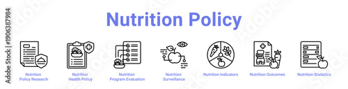 -Nutrition Policy Icon Banner and Collection