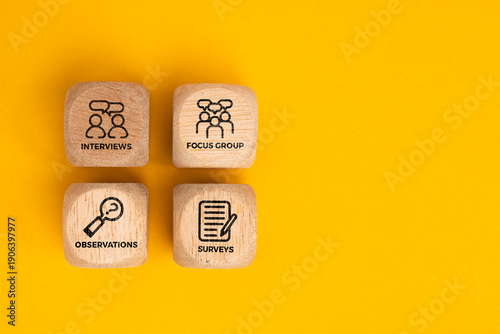 puzzle with words and icons interviews, surveys, focus groups and observations. What are the 4 main primary research methods?