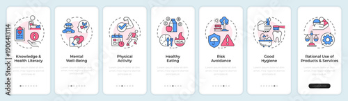 Pillars of self care onboarding mobile app screen. Healthy nutrition. Walkthrough 7 steps editable graphic instructions with linear concepts. UI, UX, GUI. Montserrat SemiBold, Regular fonts used