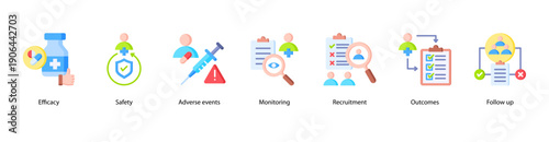 Clinical Trial Outcomes web banner featuring Efficacy, Safety, Adverse Events, Monitoring, Recruitment, Outcomes, and Follow Up.