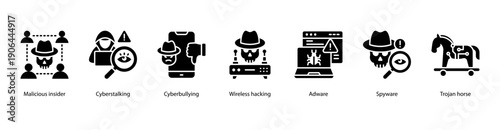 Insider Cybersecurity Risks web banner illustration featuring Malicious insider, Cyberstalking, Cyberbullying, Wireless hacking, Adware, Spyware, and Trojan horse.