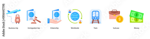 International Work and Travel web banner vector illustration featuring Business trip, Immigration law, Citizenship, Worldwide, Train, Suitcase, and Money.