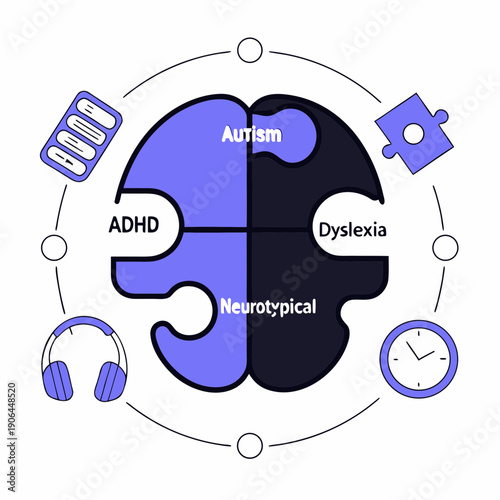 Brain puzzle with Autism, ADHD, Dyslexia, Neurotypical labels vector illustration
