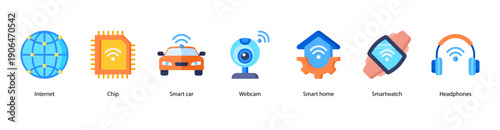Intelligent Connectivity web banner illustration featuring Internet, Chip, Smart Car, Webcam, Smart Home, Smartwatch, and Headphones.