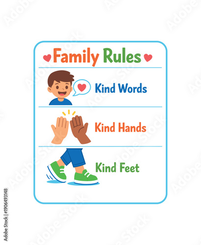 family rule card kind words kind hands kind feet simple positive language clean shapes. colored flat icon vector illustration