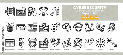 A set of line icons about cybersecurity, login systems, and secure authentication.