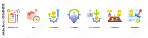 Business Planning and Validation web banner featuring Business Plan, MVP, Investment, Co-Founder, Bootstrapping, Competition, and Validation.