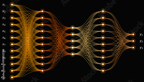 Warm Gold Neural Network Diagram, Labeled Artificial Intelligence System with 3 Hidden Layers, 12 Inputs and 3 Outputs for Machine Learning and Data Science Visualization