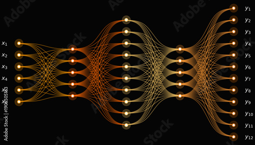 Warm Gold Neural Network Diagram, Labeled Artificial Intelligence System with 4 Hidden Layers, 6 Inputs and 12 Outputs for Machine Learning and Data Science Visualization