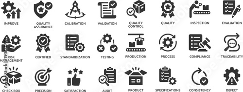 Quality control icon set. Containing inspection, evaluation, product, quality assurance, process, testing and more.