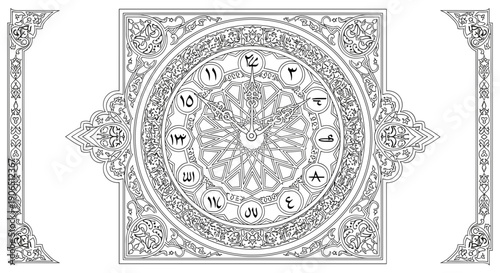 Intricate Astrological Clock Face with Zodiac Signs.