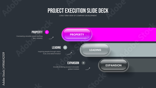 Modern Forecast Three Step Infographic Slideshow Design. Product Proposal 3 Element Diagram Frame Template. Consulting Campaign Presentation Layout Vector Illustration.
