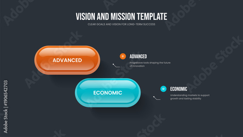 Investor Briefing 2 Step Infographic Slideshow Design. Advertising Visualization Two Option Diagram Presentation Template. Service Plan Slide Layout Vector Illustration.