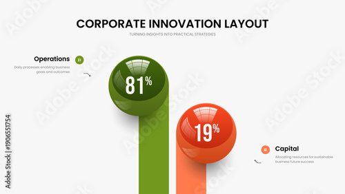Science Insight Slideshow Design Vector Illustration. Professional Proposal 2 Element Graph Frame Layout. Creative Overview Two Step Infographic Slide Template.