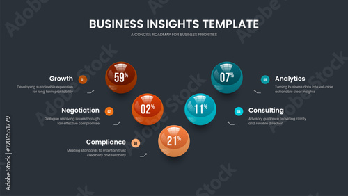 Minimalist Development 5 Option Graph Frame Template. Company Showcase Five Element Chart Presentation Layout. Investor Plan Slideshow Design Vector Illustration.