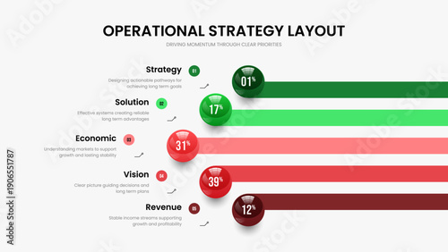 Creative Insight Five Option Graph Frame Design. Financial Profile 5 Step Diagram Presentation Layout. Marketing Analysis Slideshow Template Vector Illustration.