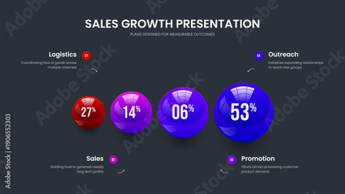 Medical Insight Frame Layout Vector Illustration. Company Strategy Four Step Chart Slideshow Template. Visual Development 4 Element Graph Slide Design.
