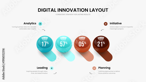 Modern Plan 4 Step Infographic Frame Template. Science Showcase Slideshow Design Vector Illustration. Creative Performance Four Element Graph Presentation Layout.