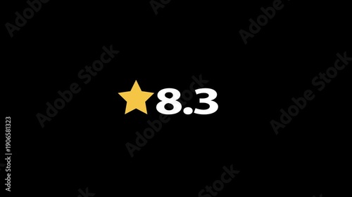 Golden Star rating icon Numerical score 8.3 animation. customer satisfaction icon, review score point.