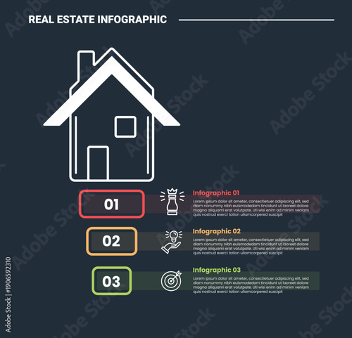 Real estate property infographic process diagram with big house on top with shrinking box container transparent at bottom with dark background bright outline style 3 points