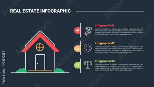 Real estate property infographic process diagram with house and park with round rectangle badge vertical list with dark background bright outline style 3 points
