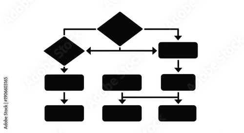 Black and white flowchart depicting a process with decision points and actions