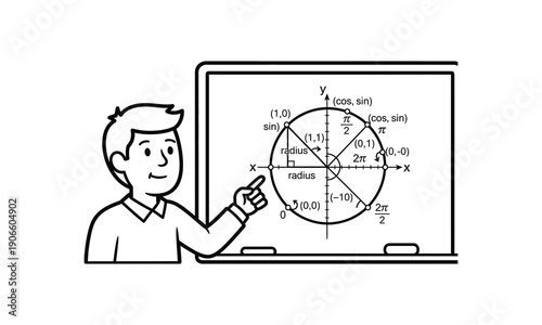 Teacher explaining unit circle and trigonometric functions on whiteboard