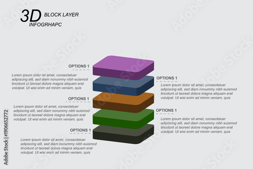 3d block layer infographic with stacked rounded rectangles. modern isometric vector for business presentation, data visualization, workflow, hierarchy structure, process steps, corporate strategy