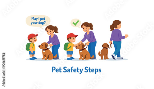 social story card child asking may I pet your dog owner nods gentle hand on back then walking away pet safety script clean shapes. colored flat icon vector illustration