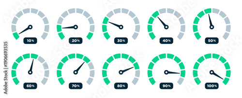 Progress percentage meter. Speedometer indicator, gauge level for speed measurement. Status infographic interface elements. Speedo for low and high progress or risk score. Isolated ui vector set.