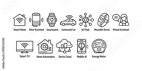 Collection of modern technology icons representing smart devices and connectivity