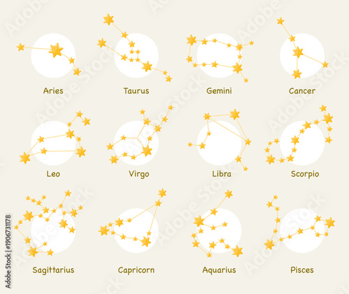 Set of 12 zodiac constellation signs drawn with golden stars connected by thin lines on a soft light background.  