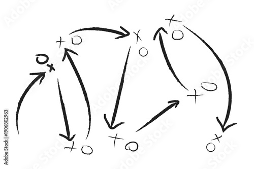 Foto Hand-drawn tic-tac-toe strategy diagram with arrows showing game flow and X and O markers, representing decision making and planning