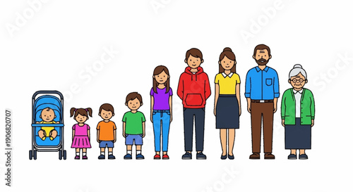 Illustration of a multi-generational family standing in a line showing different ages.