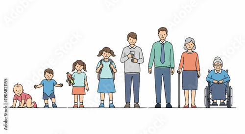 Illustration of human life stages from infancy to old age.