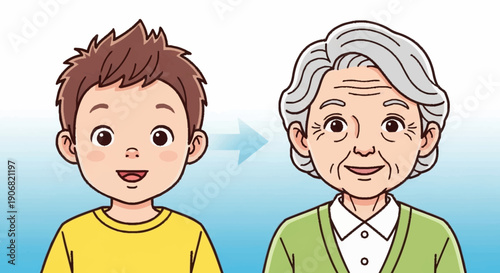 Illustration showing a young boy transforming into an elderly woman, representing the aging process and life stages.
