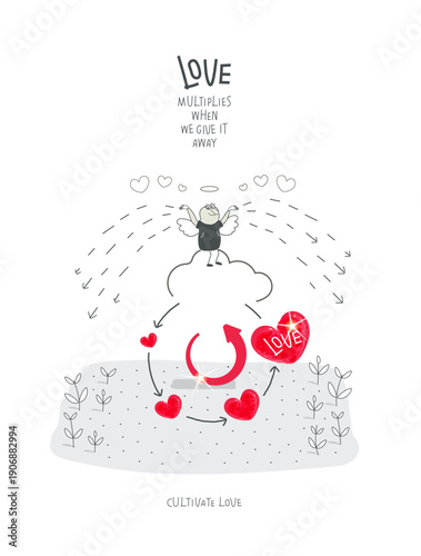 Vector cartoon sketch of Angel on a cloud, it waters the sprouts of love. Love multiplies when we give it away.Generosity, charity, support and care, philanthropy. Сreate and cultivate love, do good d
