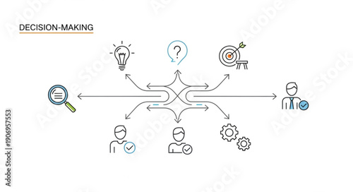 Decision Making Process Flow Chart with Icons and People.