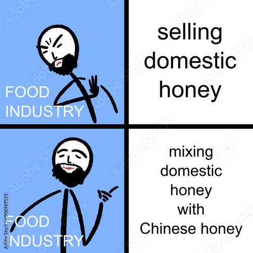 Honey industry mixing foreign honey with domestic honey. Funny meme for social media sharing.