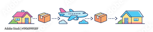 Global shipping process concept with airplane and packages in vibrant colors
