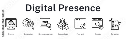 Digital presence optimization from browser compatibility to SEO refinement and continuous improvement