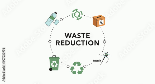 Waste reduction icons and recycling symbols vector illustration, eco-friendly cycle for banner or poster, isolated on transparent background, png