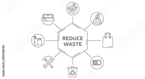 Vector eco-friendly icons set with Reduce Waste text for banner, poster, or website, isolated on transparent background, png