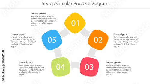 5-step squircle circular process diagram template with numbered colorful rounded square shapes and placeholder text for business or project presentation.