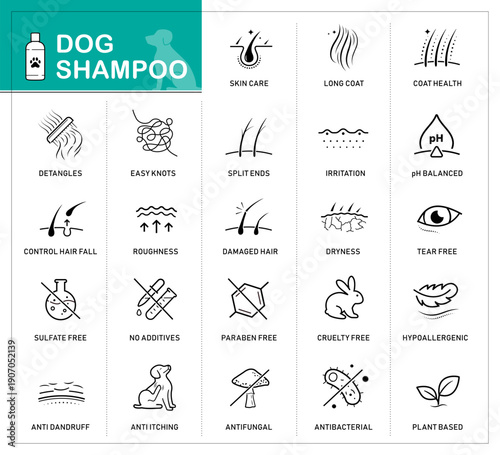 Dog shampoo icons set. The outline icons are well scalable and editable. Contrasting elements are good for different backgrounds. EPS10.	