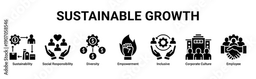 Sustainable Growth web banner icon vector illustration with icons of Sustainability, Social Responsibility, Diversity, Empowerment, Inclusive, Corporate Culture and Employee