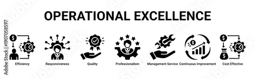 Operational Excellence web banner icon vector illustration with icons of Efficiency, Responsiveness, Quality, Professionalism, Management Service, Continuous Improvement and Cost Effective