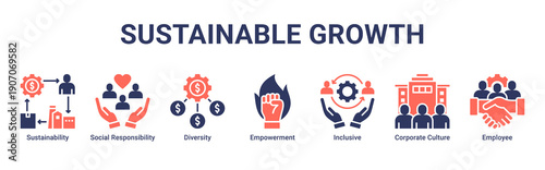 Sustainable Growth web banner icon vector illustration with icons of Sustainability, Social Responsibility, Diversity, Empowerment, Inclusive, Corporate Culture and Employee