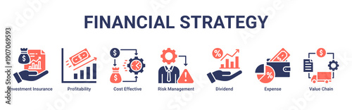 Financial Strategy web banner icon vector illustration with icons of Investment Insurance, Profitability, Cost Effective, Risk Management, Dividend, Expense and Value Chain