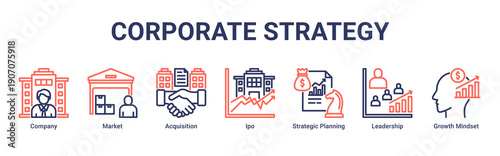 Corporate Strategy web banner icon vector illustration with icons of Company, Market, Acquisition, Ipo, Strategic Planning, Leadership and Growth Mindset